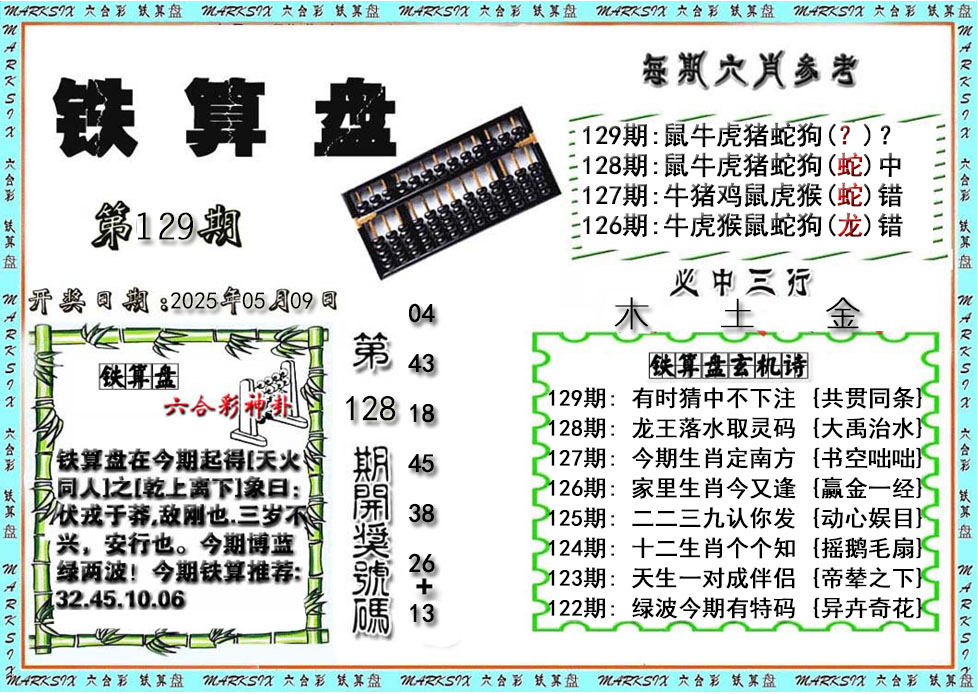 财神六肖