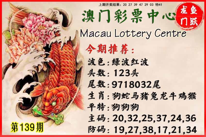 鱼跃龙门