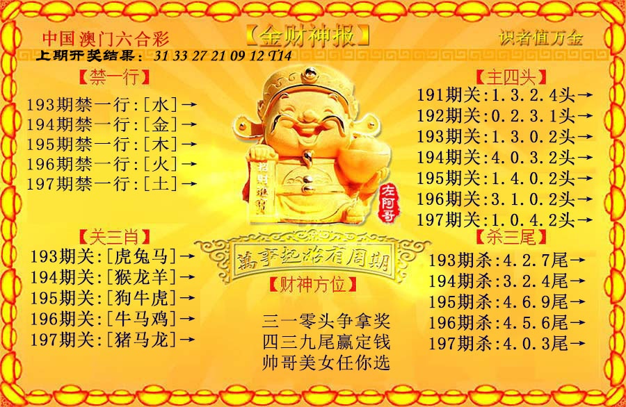 金财神