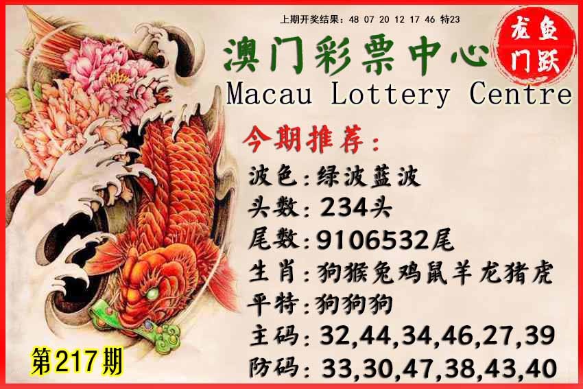 鱼跃龙门
