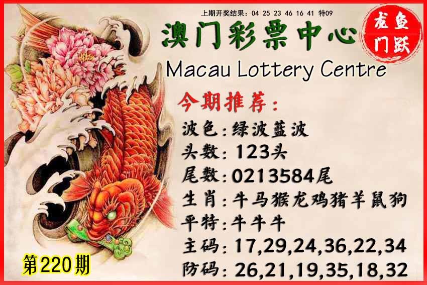 鱼跃龙门