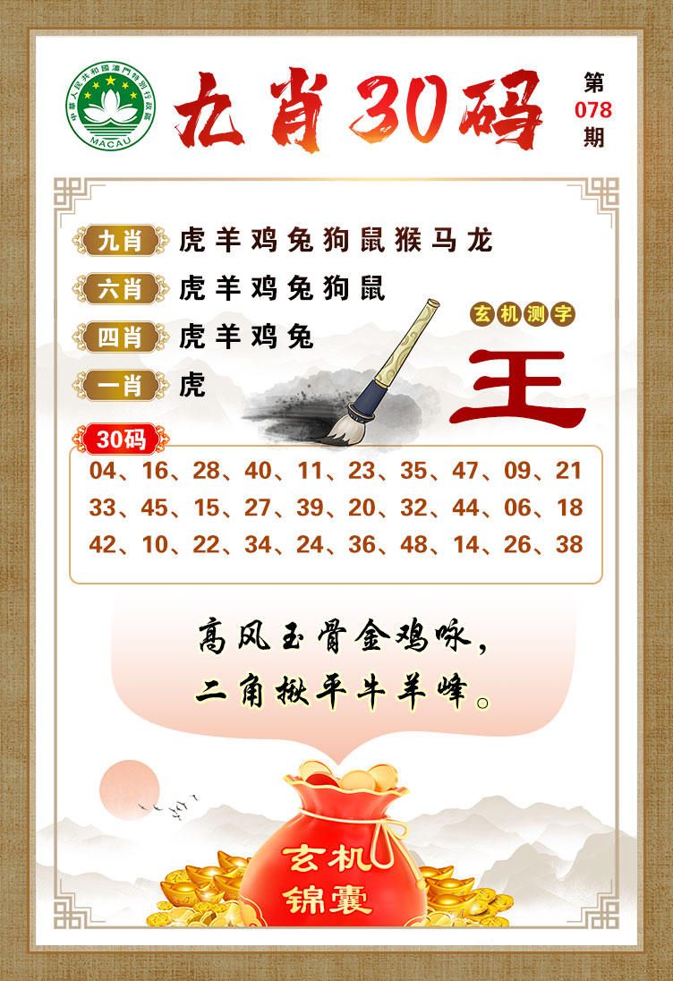 鿴ͼƬ