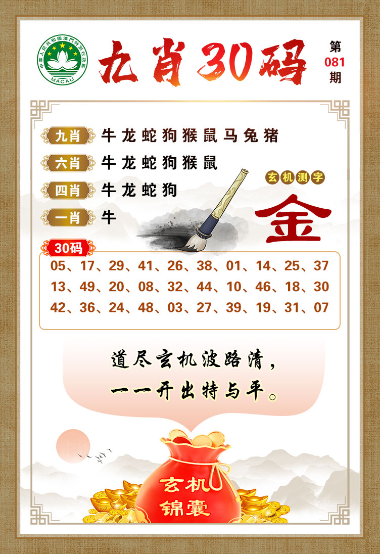 鿴ͼƬ