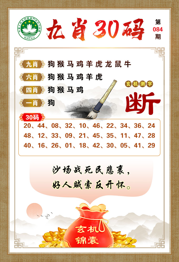 鿴ͼƬ