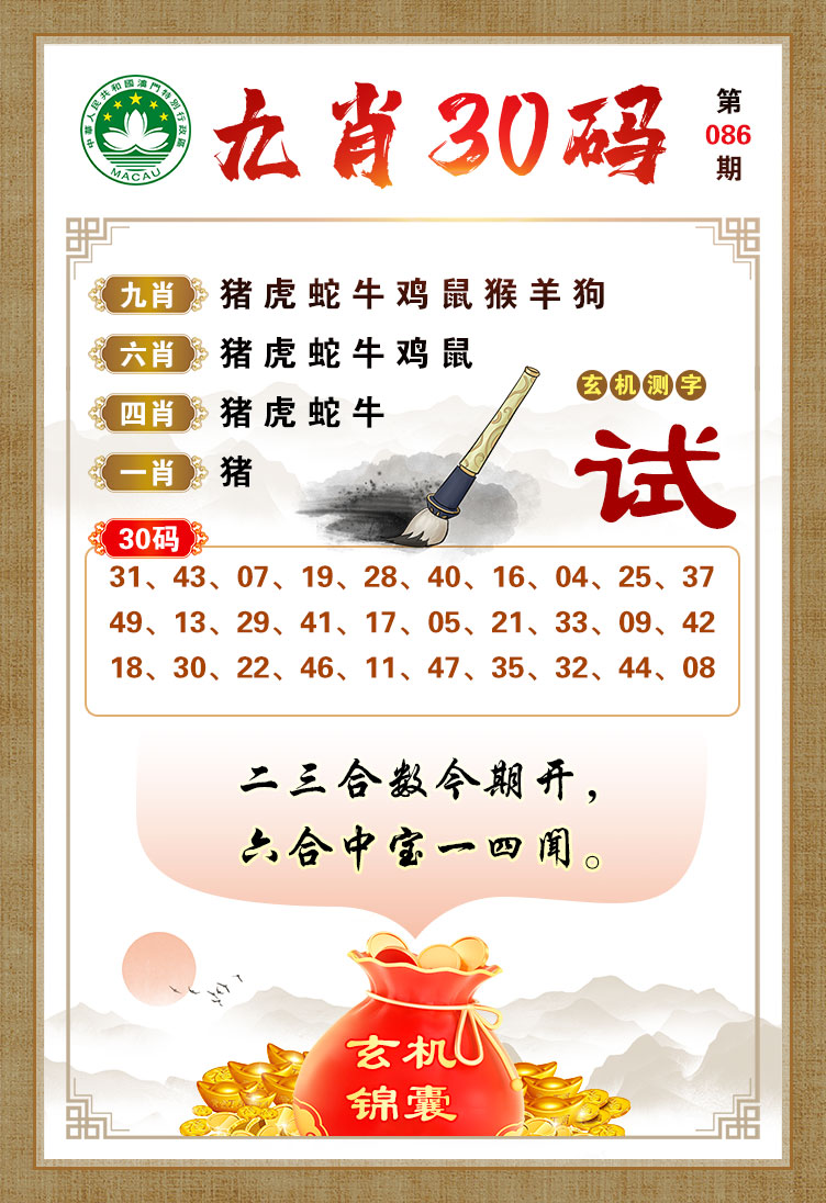 鿴ͼƬ